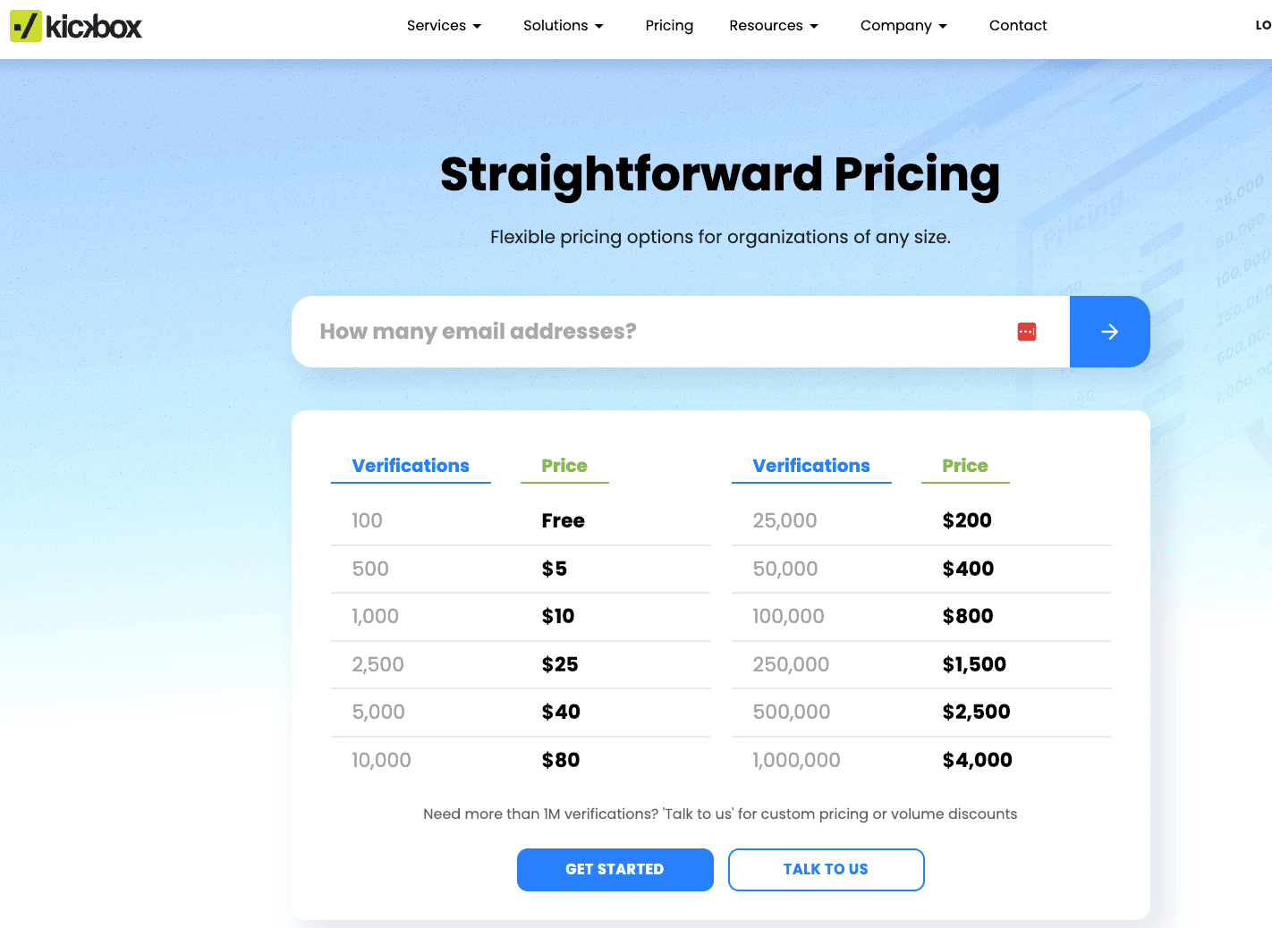 Kickbox pricing